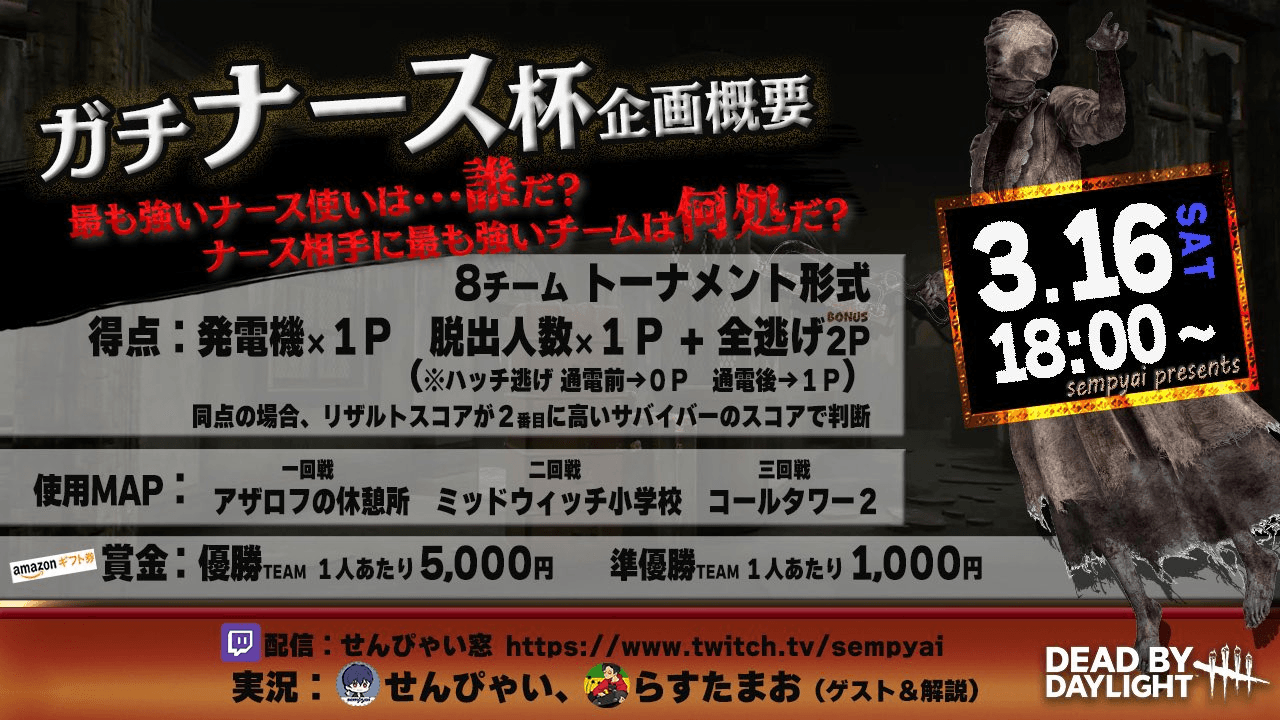 ガチナース杯