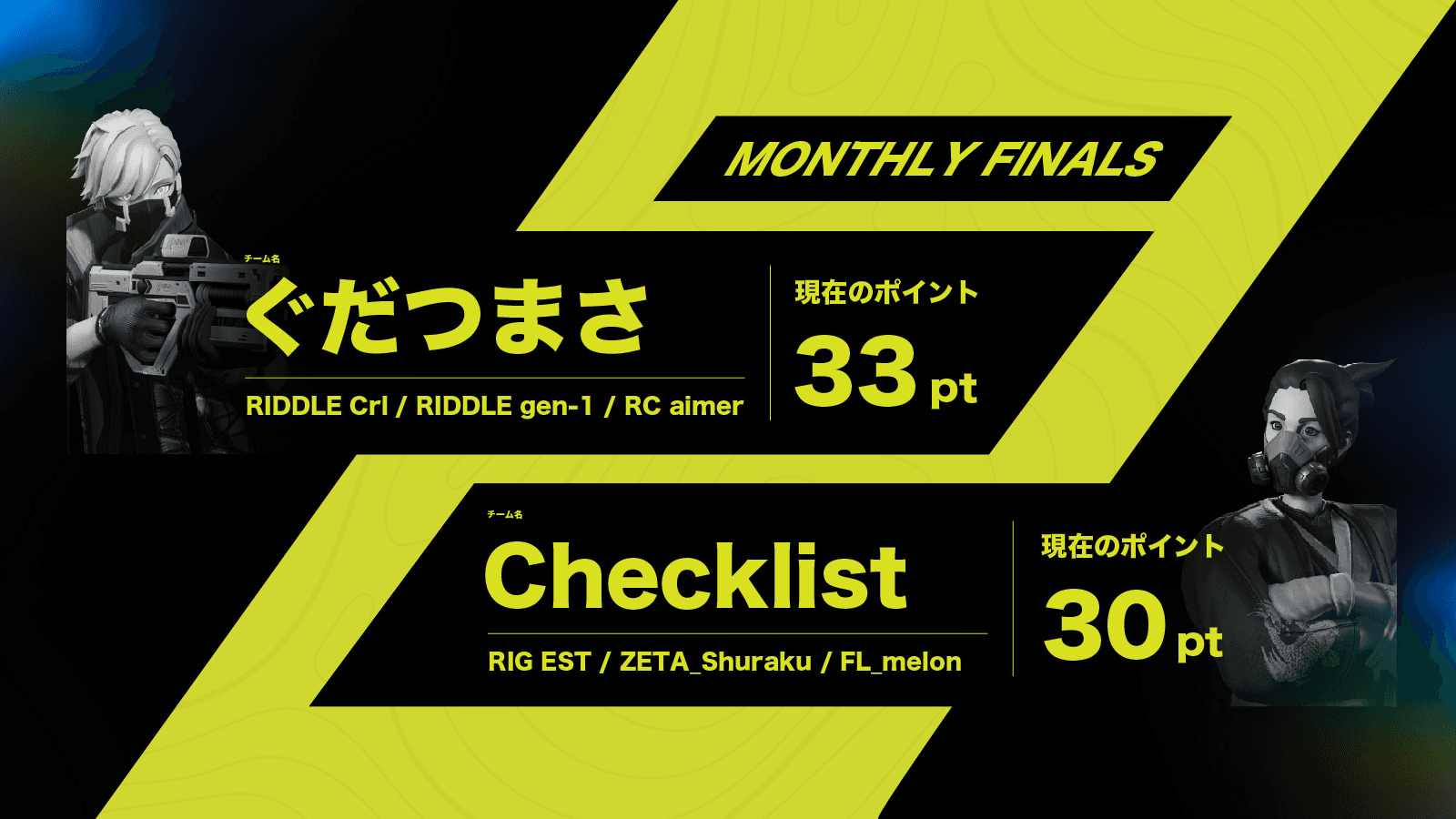 PARAVOX WEEKLY JAPAN TOURNAMENT MONTHLY FINALS