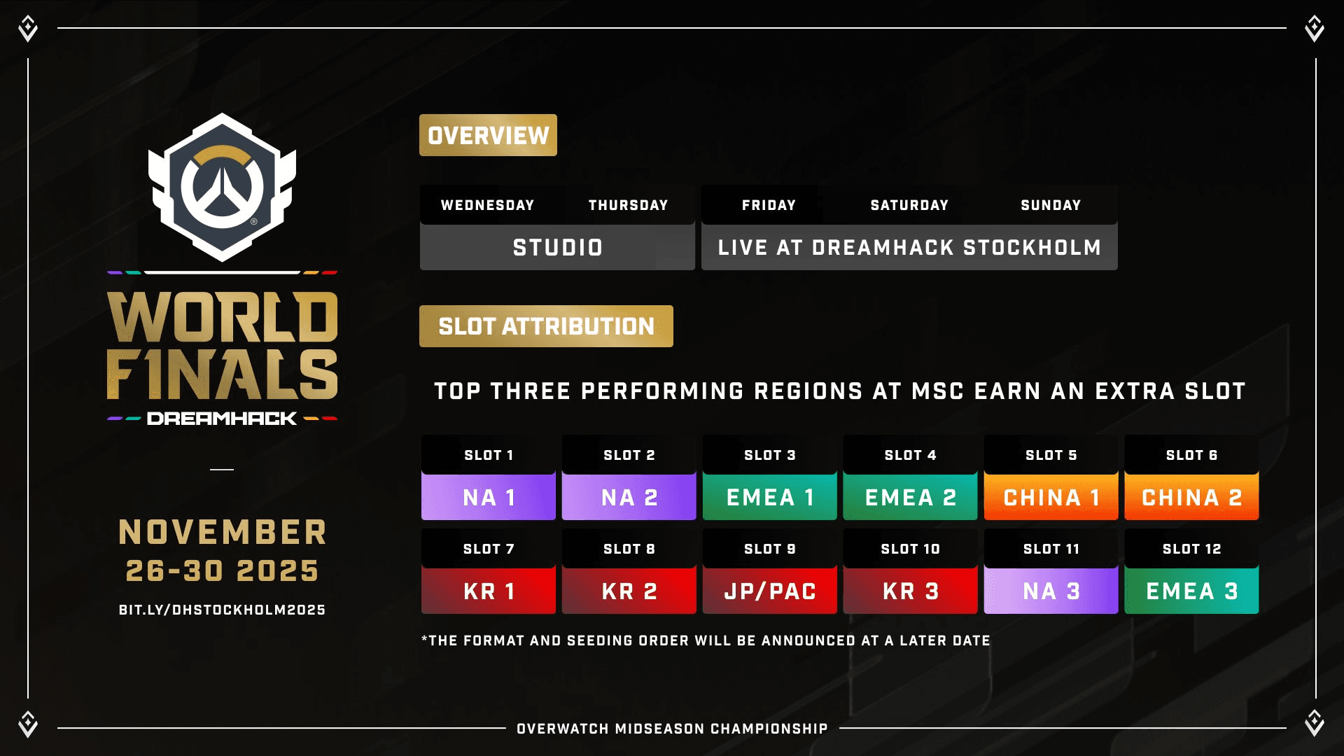 OWCS 2025 Stage 3 World Finals