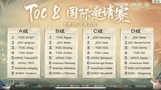 TOC 8 Summit Invitational