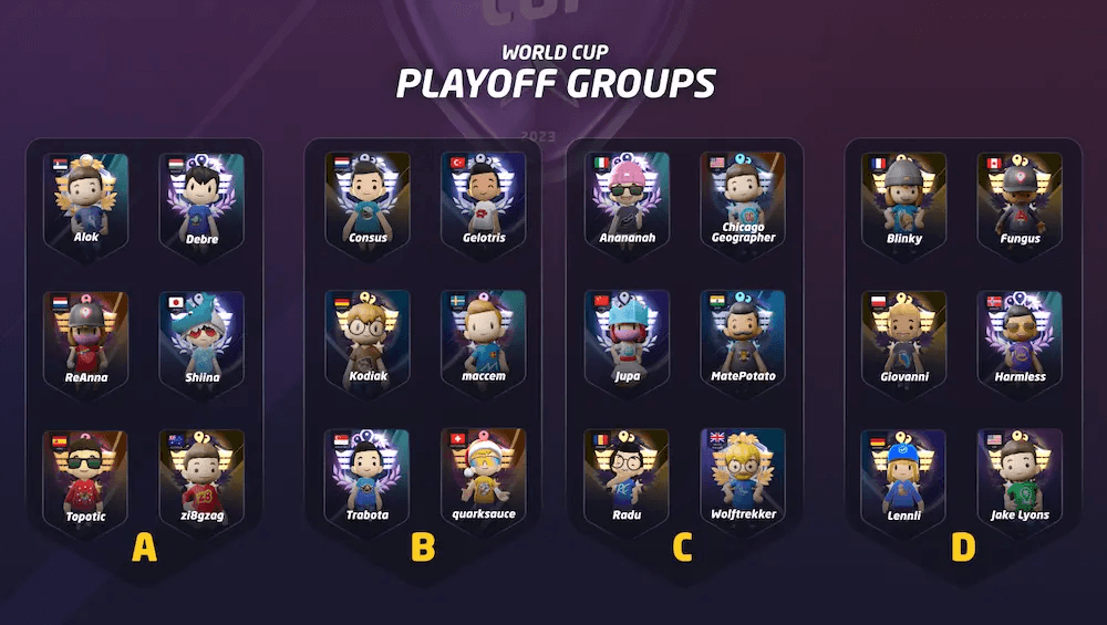 wc-groups